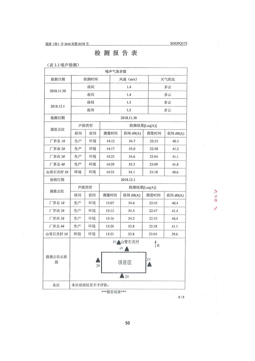 淄博林森環(huán)?？萍加邢薰掘炇請蟾?54)