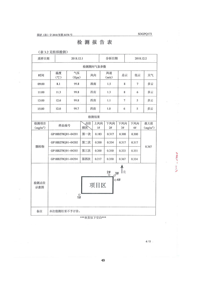 淄博林森環(huán)?？萍加邢薰掘炇請蟾?53)