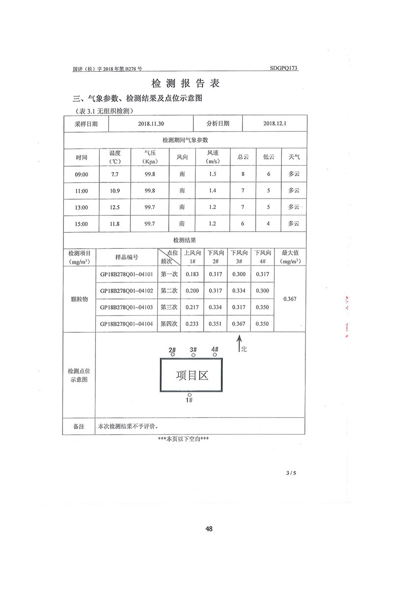 淄博林森環(huán)?？萍加邢薰掘炇請蟾?52)