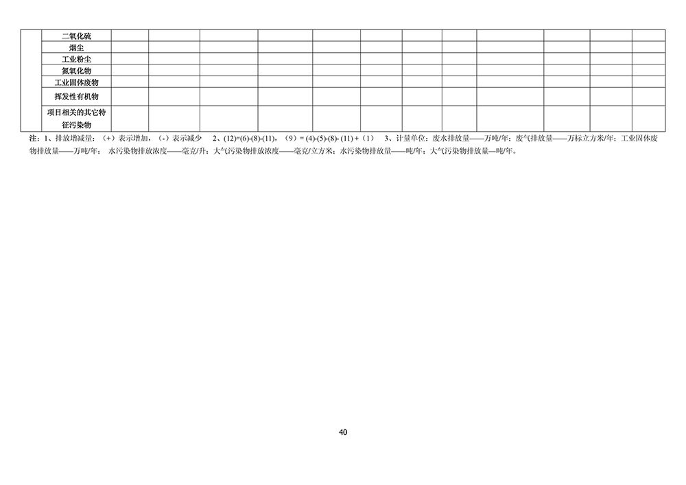 淄博林森環(huán)?？萍加邢薰掘炇請蟾?44)
