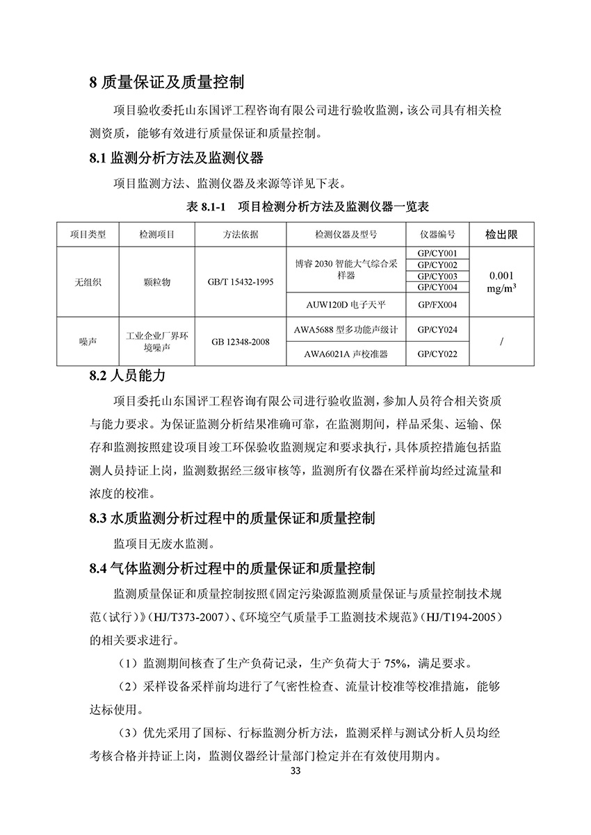 淄博林森環(huán)?？萍加邢薰掘炇請蟾?37)