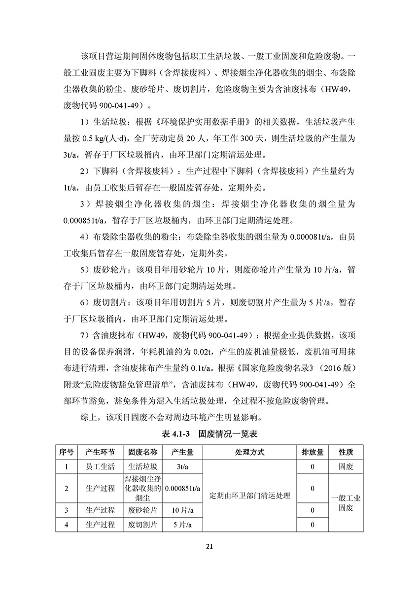 淄博林森環(huán)?？萍加邢薰掘?yàn)收?qǐng)?bào)告(25)