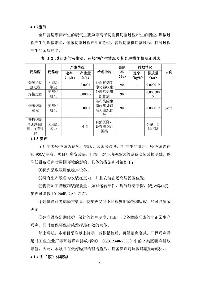 淄博林森環(huán)?？萍加邢薰掘?yàn)收?qǐng)?bào)告(24)