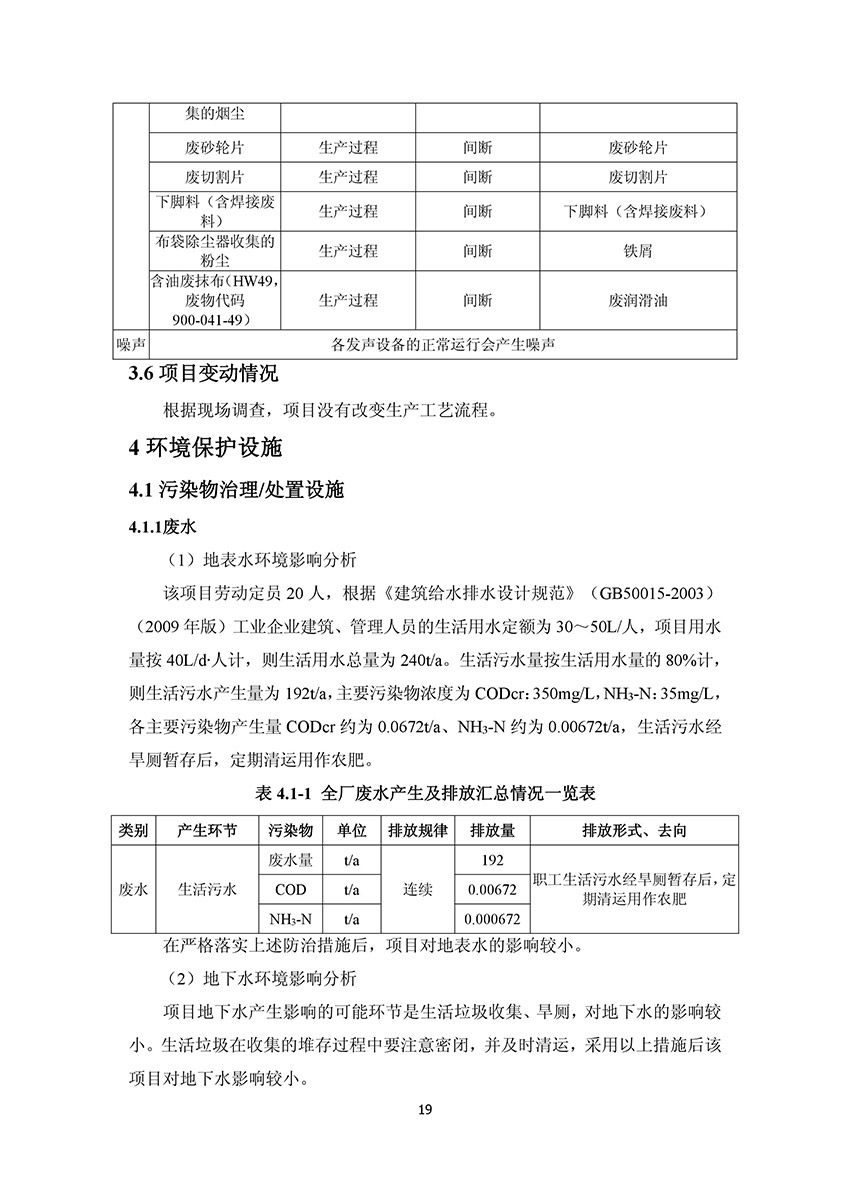 淄博林森環(huán)?？萍加邢薰掘?yàn)收?qǐng)?bào)告(23)