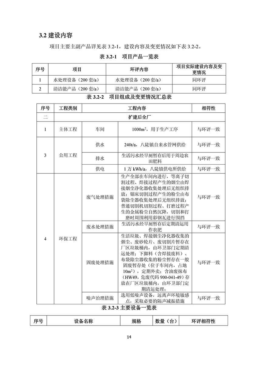 淄博林森環(huán)?？萍加邢薰掘?yàn)收?qǐng)?bào)告(18)